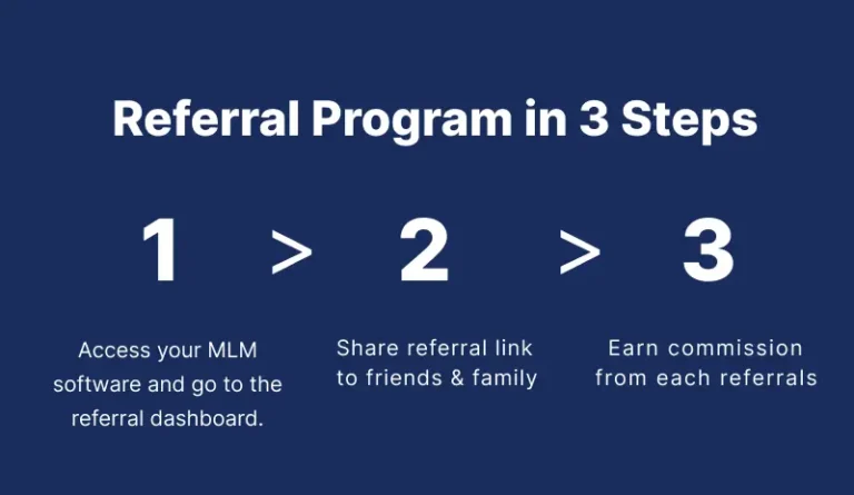 MLM referral program