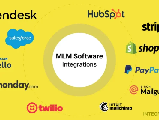 MLM Software integraton with other tools