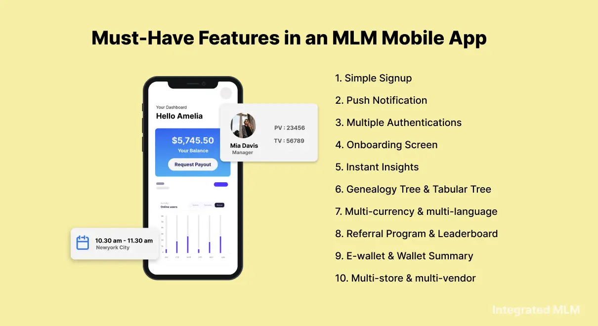 Key Features to Look for in an MLM Mobile App