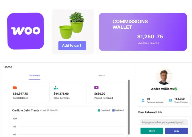 WooCommerce MLM Plugin – Custom MLM Integration for WordPress