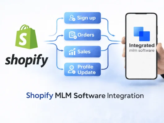 Shopify MLM software integration showing Shopify store connected with MLM system
